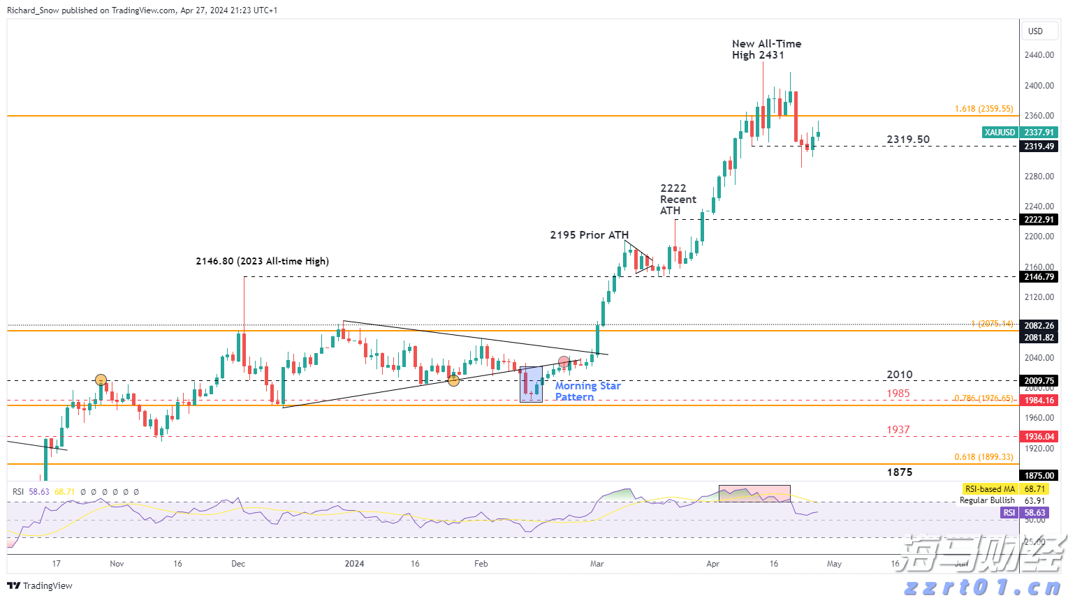 港股概念追踪 | 国家医保局支持脑机接口技术进入临床并收费 商业化应用落地有望加速(附概念股)