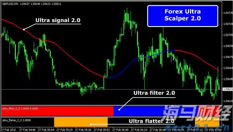 工商银行马鞍山分行举办&ldquo;青春筑梦 奋斗有我&rdquo;青年员工座谈会