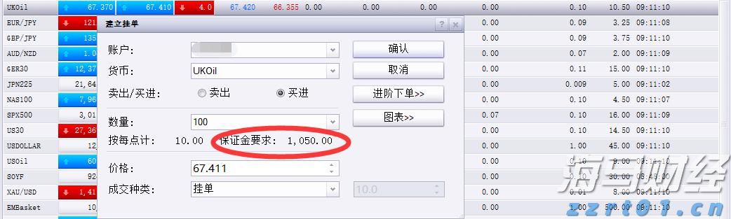 支持设备更新，1880亿元超长期特别国债补助资金下达完毕