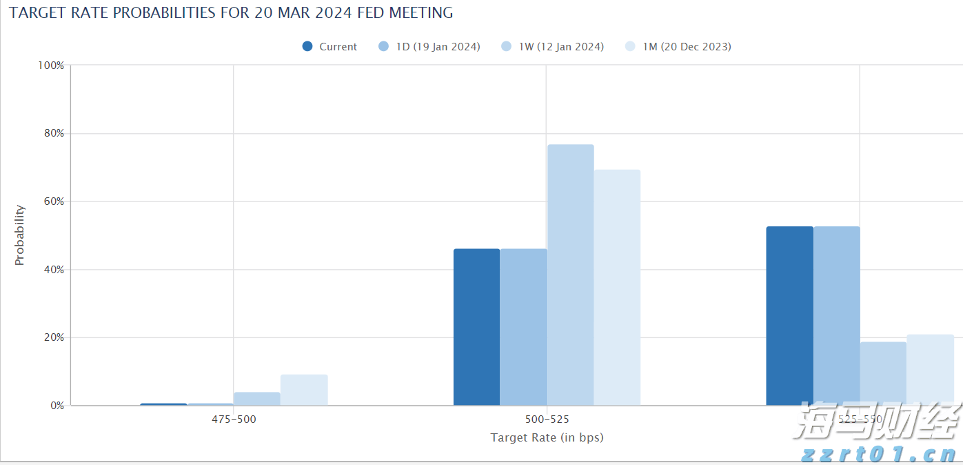 比亚迪赛车场首秀“不按套路出牌”,安全特训让体验升级