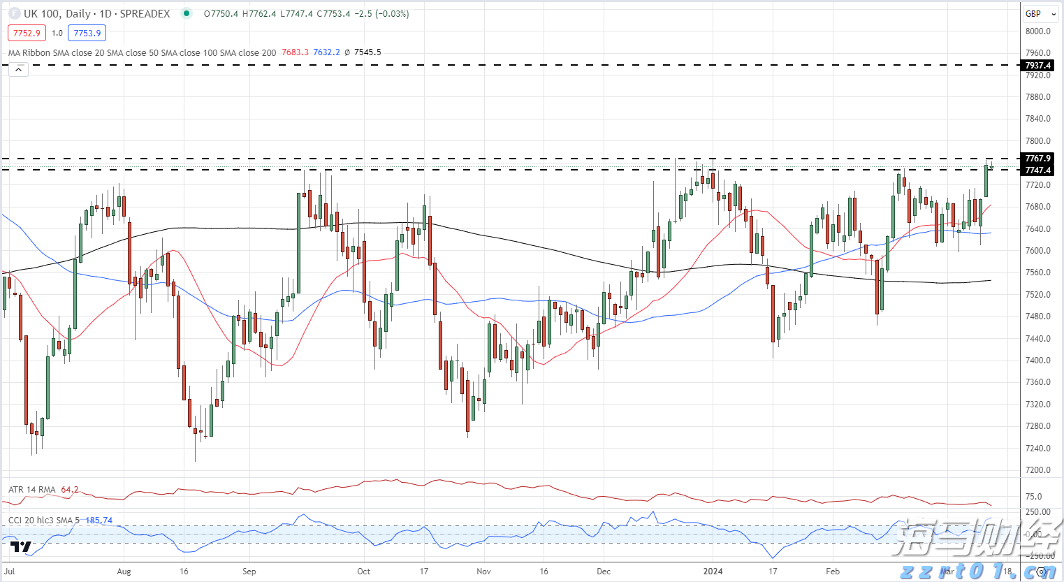 残特奥会筹备工作稳步推进，广东9月将办三项赛事