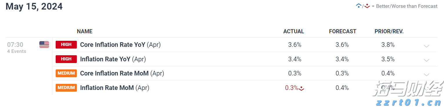 遛狗没牵绳引发冲突，致人右眼受伤！宠物主人获刑